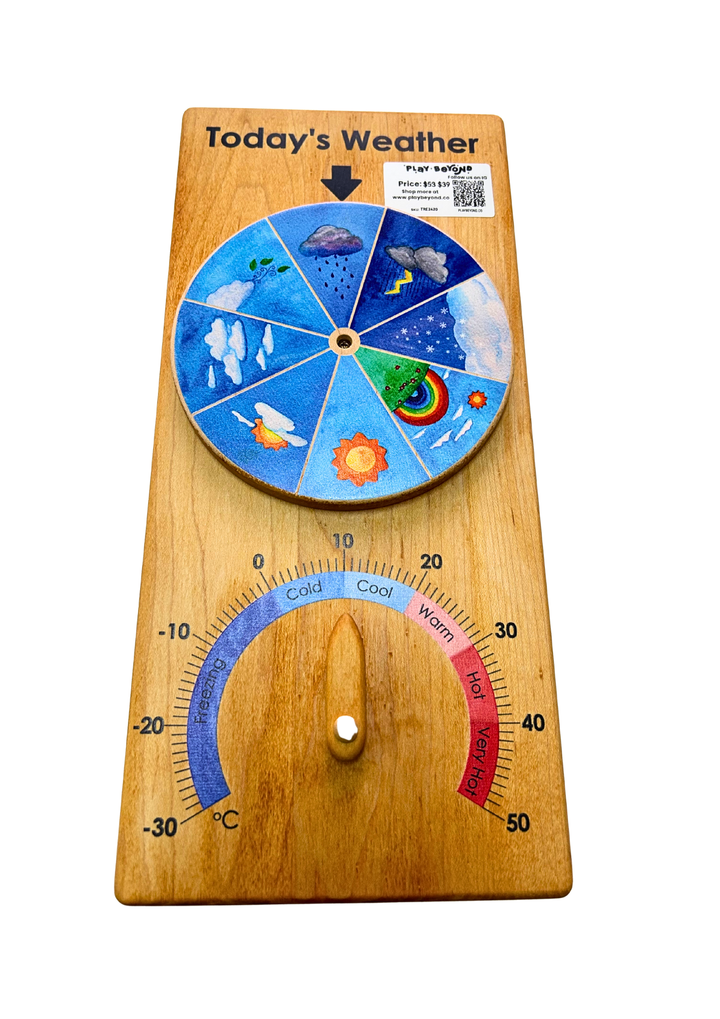 Weather Chart - Celsius