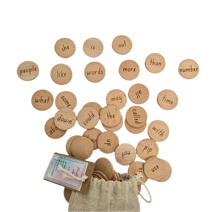 Eduseries, English Coin, Coins in English
