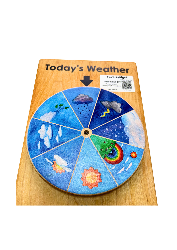 Weather Chart - Celsius