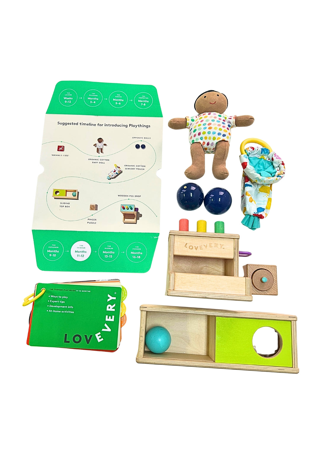 The Thinker Play Kit [11-12 Months]