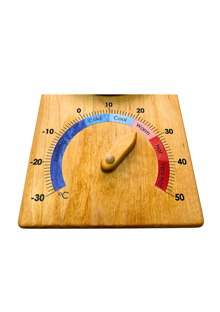 Weather Chart - Celsius