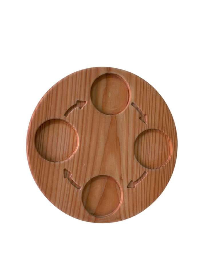 Life Cycle Wooden Board