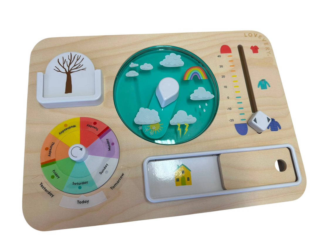 The Observer Play Kit 37, 38, 39+ months